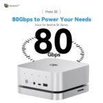 Beelink Mate SE 80Gbps Dock for SER8、SER9 Pro/Max and SER10 Max