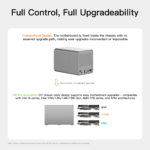 Beelink ME Pro 2-Bay
