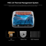 Beelink SEi14 AI Intel® Core™ Ultra 9 185H