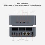 Beelink EQR5 AMD Ryzen™ 5 5500U