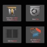 Beelink EQi Pro AMD Ryzen™ 7 7735HS (OpenClaw Pre-Installed)