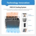 Beelink EQi13 Pro Intel® Core™ 13500H/13620H