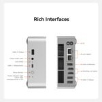 Beelink EQi13 Pro Intel® Core™ 13500H/13620H