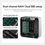 Beelink EQi13 Pro Intel® Core™ 13500H/13620H