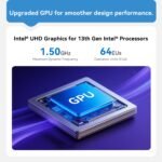 Beelink EQi13 Pro Intel® Core™ 13500H/13620H