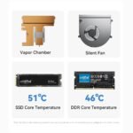 Beelink GTi12 Ultra Intel® Core™ i9-12900HK