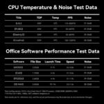 Beelink GTi14 Ultra AI PC Intel® Core™ UItra 9 185H (OpenClaw Pre-Installed)