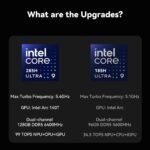 Beelink GTi15 Ultra Intel® Core™ Ultra 9 285H (OpenClaw Pre-Installed)
