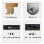 Beelink GTi15 Ultra Intel® Core™ Ultra 9 285H