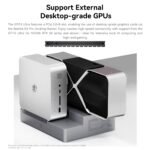 Beelink GTi15 Ultra Intel® Core™ Ultra 9 285H