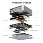 Beelink GTi15 Ultra Intel® Core™ Ultra 9 285H