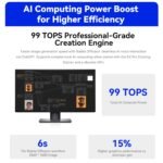 Beelink GTi15 Ultra Intel® Core™ Ultra 9 285H