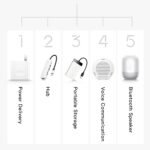Beelink EX Mate Pro Laptop Companion
