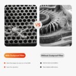 Beelink SER8 AMD Ryzen™ 7 8745HS