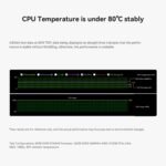 Beelink SER8 AMD Ryzen™ 7 8745HS