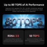 Beelink SER9 PRO AMD Pro Ryzen™ AI 9 HX 370 (OpenClaw & Local LLM Pre-installed )