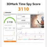 Beelink SER9 MAX AMD Ryzen™ 7 H 255/H260/H350