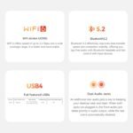 Beelink SER9 MAX AMD Ryzen™ 7 H 255/H260/H350