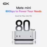 Beelink EX Mate mini 80Gbps Dock for Mac mini M4
