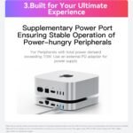 Beelink EX Mate mini 80Gbps Dock for Mac mini M4
