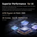 MINISFORUM MS-S1 Max Mini Workstation (Ryzen AI Max+ 395)